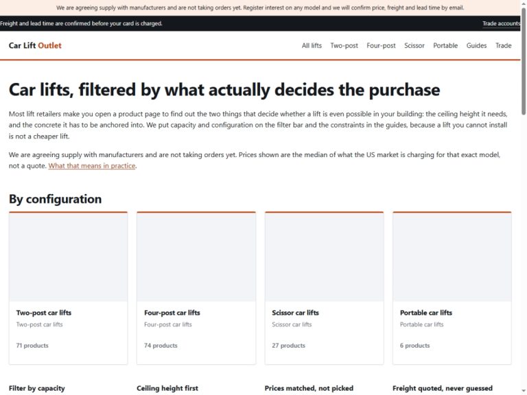 Featured image for Auto-prepared featured image